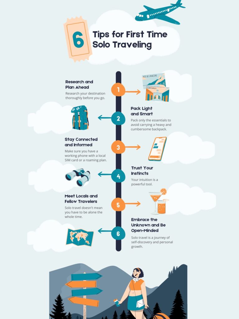 Get inspired by travel tips that beauty lovers adore: packing essentials, skincare must-haves, and easy routines to keep you looking radiant on any adventure.